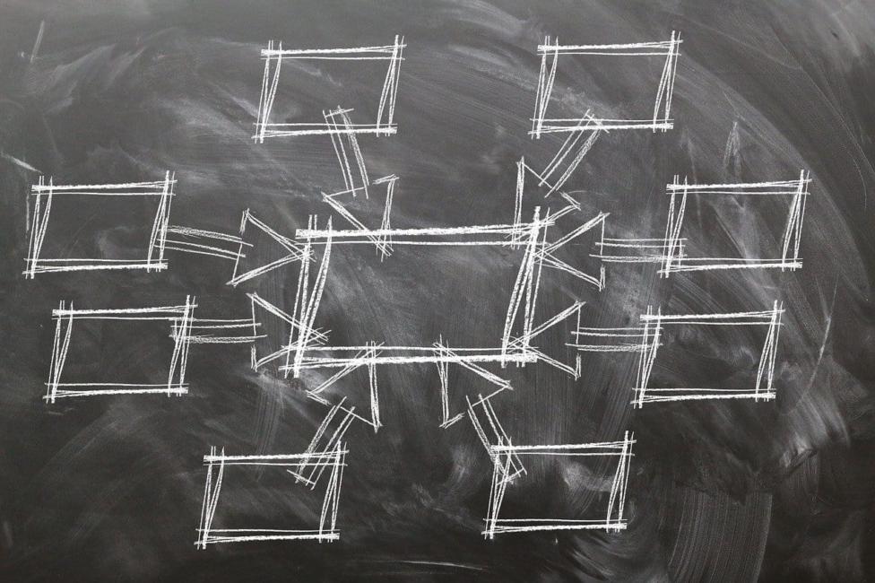 Firefox now defaults to Cloudflare DNS, what if you're using AdGuard DNS or AdGuard Home