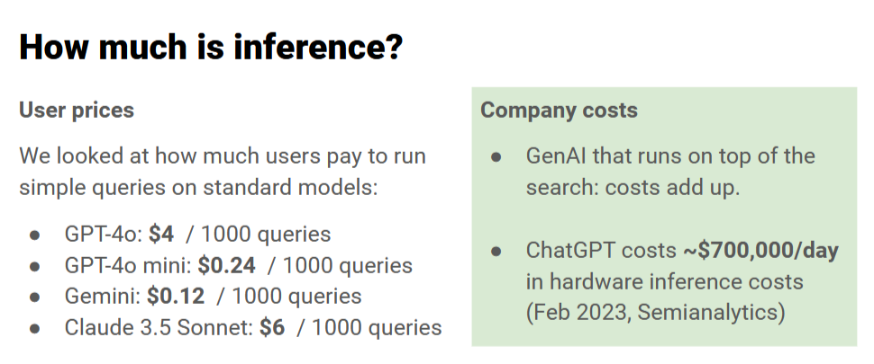 Chatbot inference costs