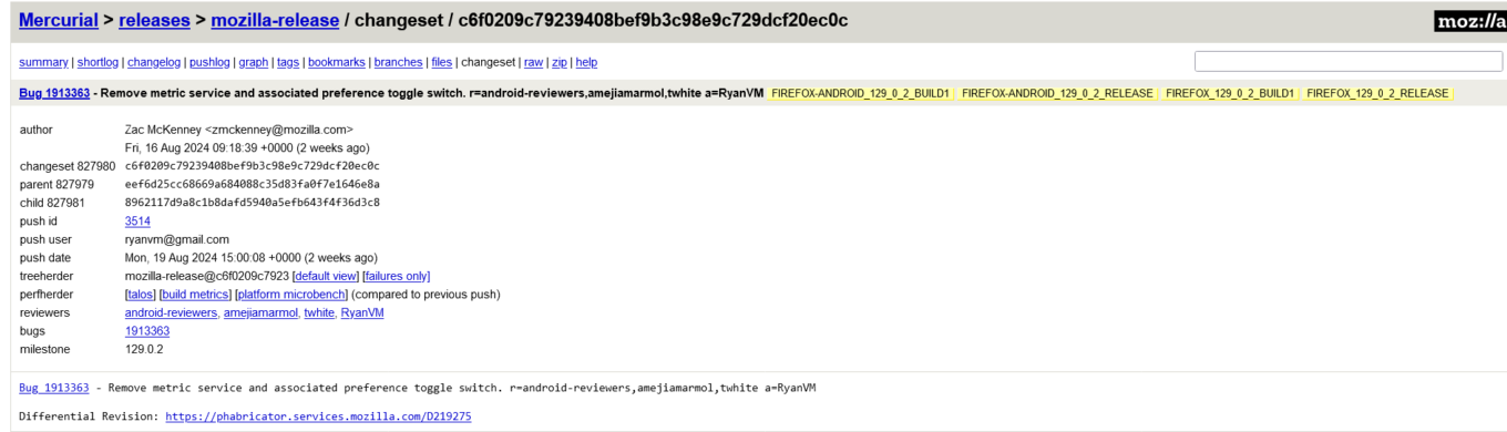 A screenshot of Mozilla&rsquo;s Mercurial repository for the Firefox browser&rsquo;s release branch