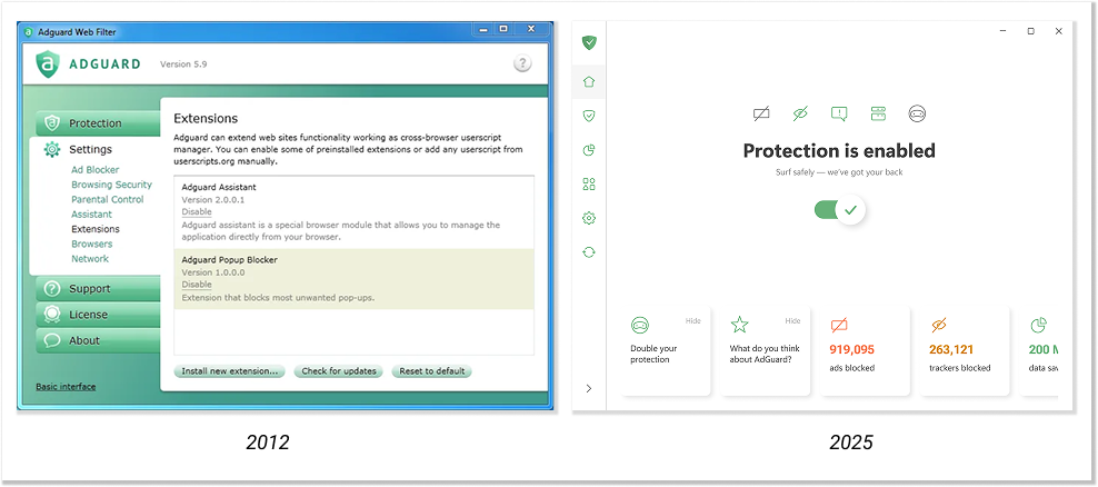 AdGuard for Windows then and now *border